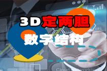 福彩3D真正的定两胆的方法100%有效